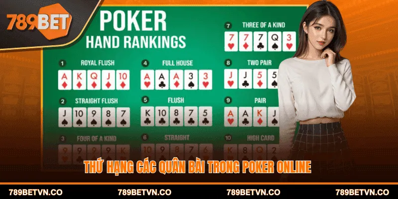 Thứ hạng các quân bài trong Poker online 
